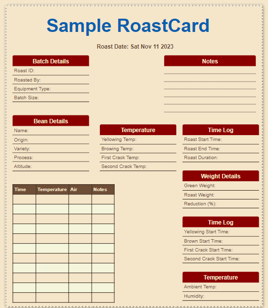Simple Roast card Sample